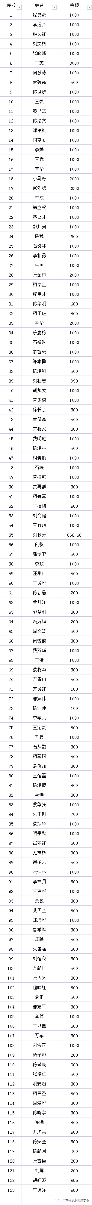 https://image.ipaiban.com/upload-ueditor-image-20210530-1622366967657067131.png 图片